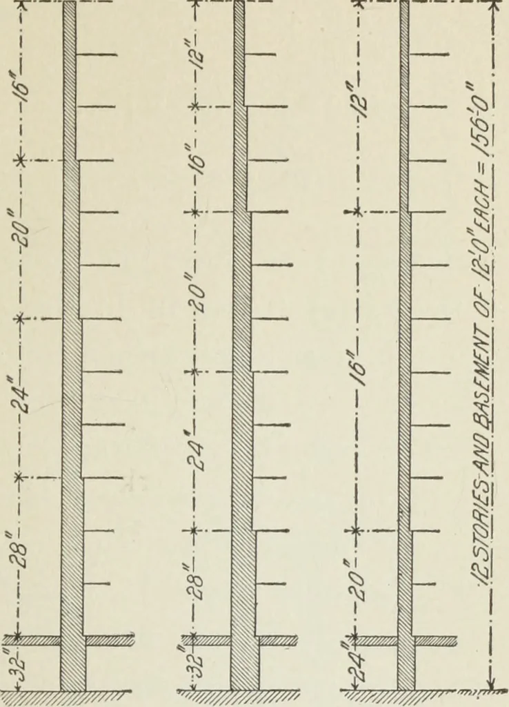 An illustration from Architectural engineering. With special reference to high building construction, including many examples of Chicago office buildings, 1895, leaf 118