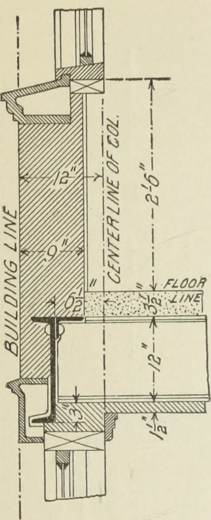 An illustration from Architectural engineering. With special reference to high building construction, including many examples of Chicago office buildings, 1895, leaf 120