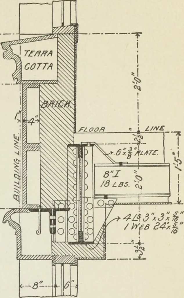 An illustration from Architectural engineering. With special reference to high building construction, including many examples of Chicago office buildings, 1895, leaf 120