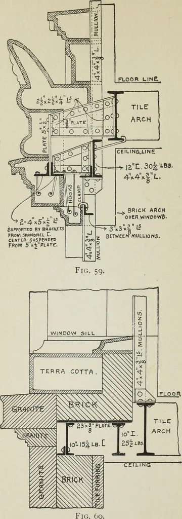 An illustration from Architectural engineering. With special reference to high building construction, including many examples of Chicago office buildings, 1895, leaf 125