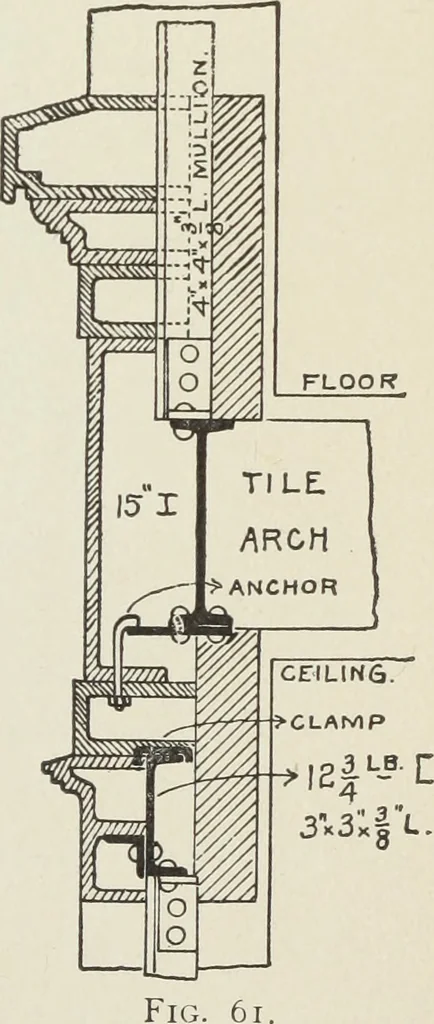 An illustration from Architectural engineering. With special reference to high building construction, including many examples of Chicago office buildings, 1895, leaf 126