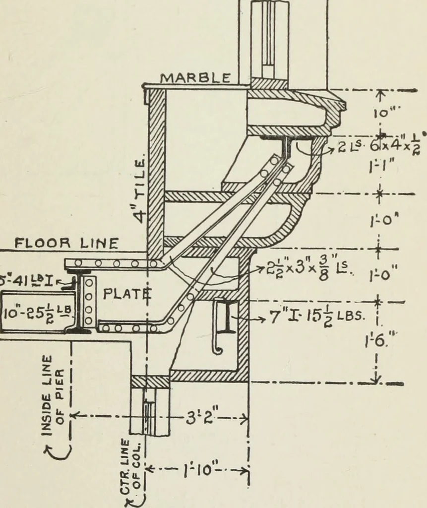 An illustration from Architectural engineering. With special reference to high building construction, including many examples of Chicago office buildings, 1895, leaf 128