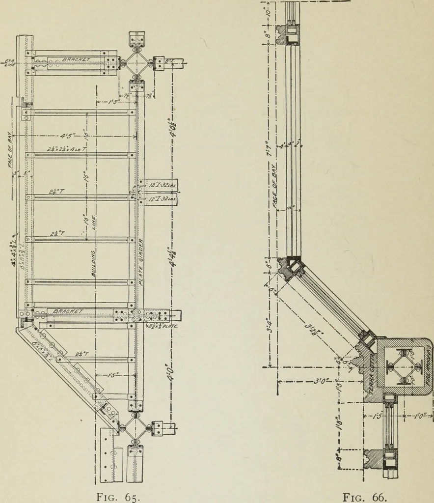An illustration from Architectural engineering. With special reference to high building construction, including many examples of Chicago office buildings, 1895, leaf 129