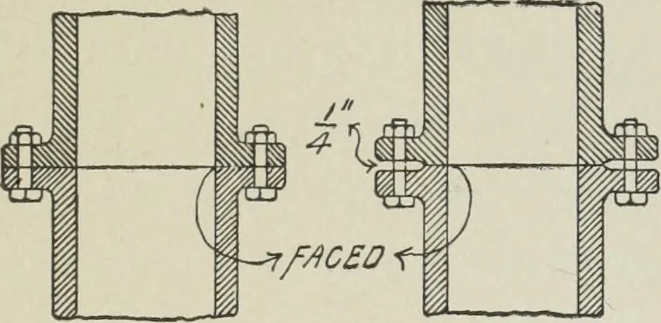 An illustration from Architectural engineering. With special reference to high building construction, including many examples of Chicago office buildings, 1895, leaf 133