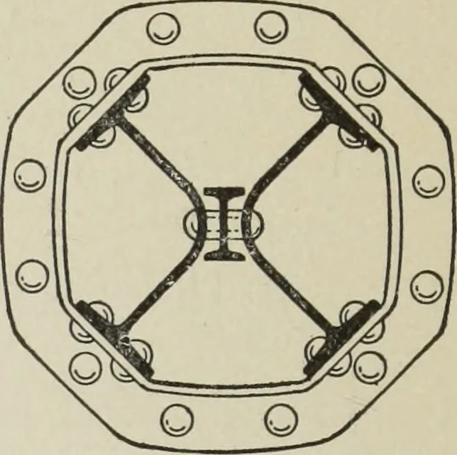 An illustration from Architectural engineering. With special reference to high building construction, including many examples of Chicago office buildings, 1895, leaf 141