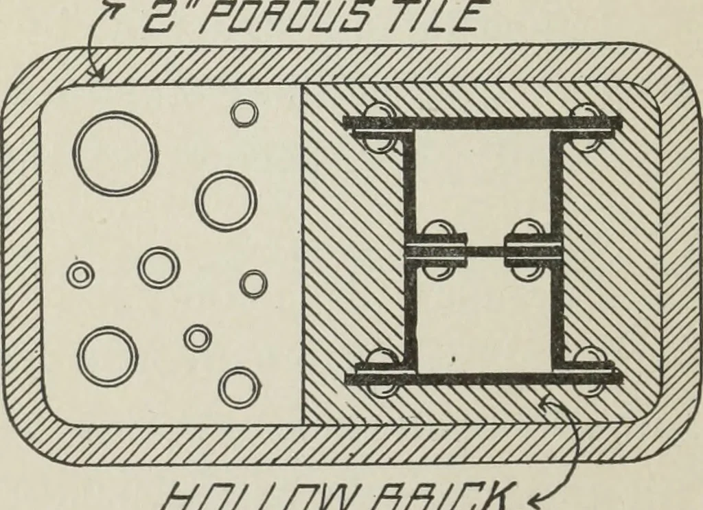 An illustration from Architectural engineering. With special reference to high building construction, including many examples of Chicago office buildings, 1895, leaf 153