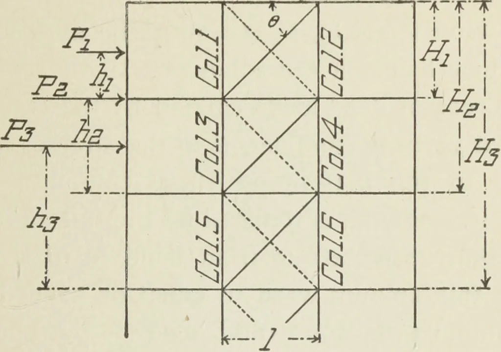An illustration from Architectural engineering. With special reference to high building construction, including many examples of Chicago office buildings, 1895, leaf 160