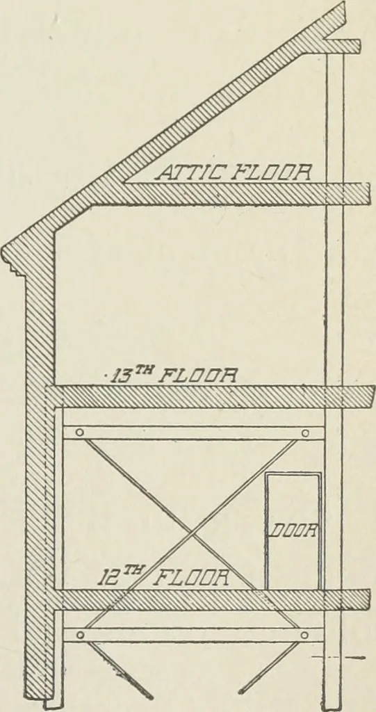 An illustration from Architectural engineering. With special reference to high building construction, including many examples of Chicago office buildings, 1895, leaf 166
