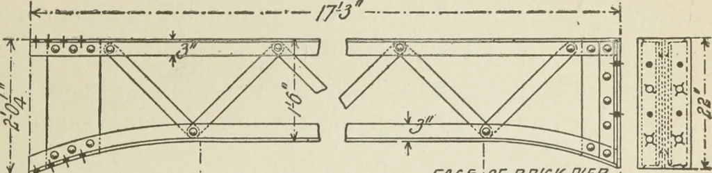 An illustration from Architectural engineering. With special reference to high building construction, including many examples of Chicago office buildings, 1895, leaf 170