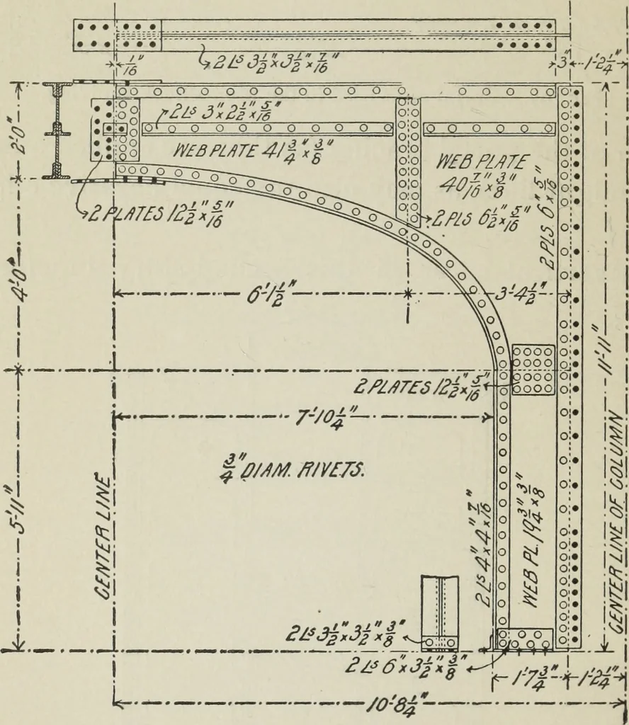 An illustration from Architectural engineering. With special reference to high building construction, including many examples of Chicago office buildings, 1895, leaf 171