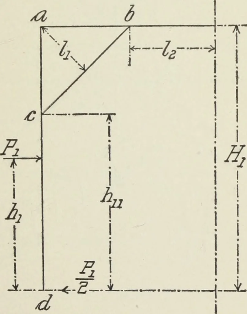 An illustration from Architectural engineering. With special reference to high building construction, including many examples of Chicago office buildings, 1895, leaf 172