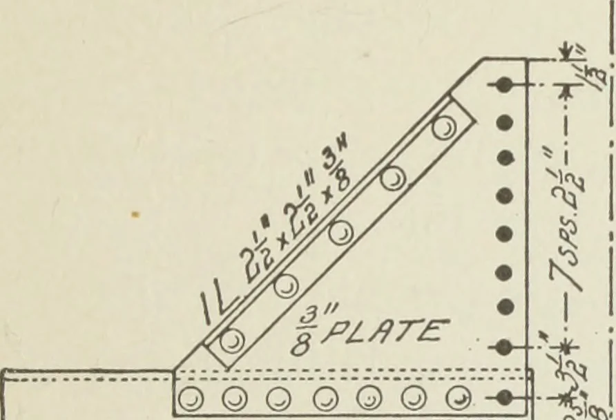 An illustration from Architectural engineering. With special reference to high building construction, including many examples of Chicago office buildings, 1895, leaf 174