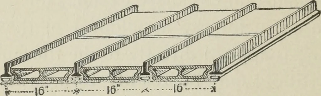 An illustration from Architectural engineering. With special reference to high building construction, including many examples of Chicago office buildings, 1895, leaf 183