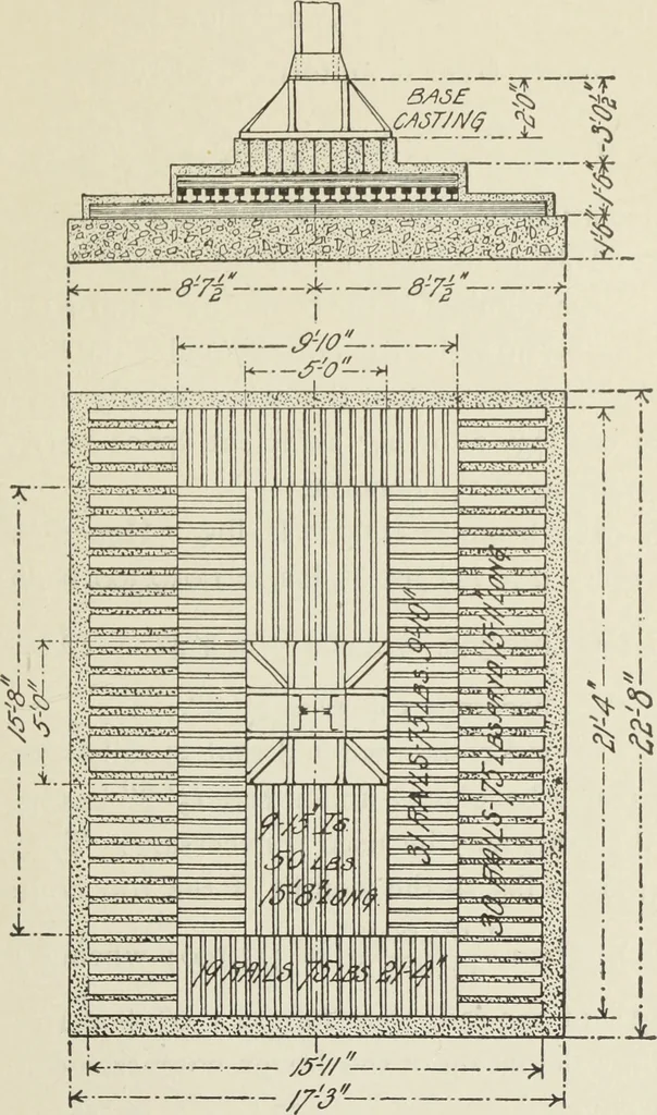 An illustration from Architectural engineering. With special reference to high building construction, including many examples of Chicago office buildings, 1895, leaf 200