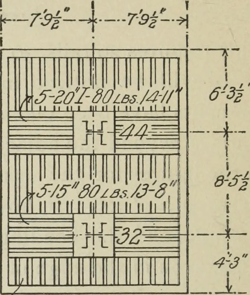 An illustration from Architectural engineering. With special reference to high building construction, including many examples of Chicago office buildings, 1895, leaf 203