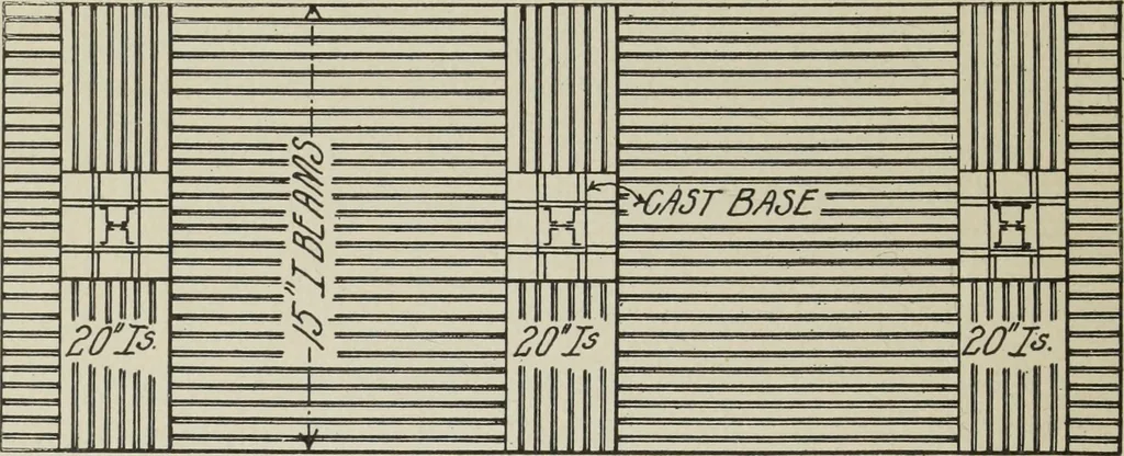 An illustration from Architectural engineering. With special reference to high building construction, including many examples of Chicago office buildings, 1895, leaf 205