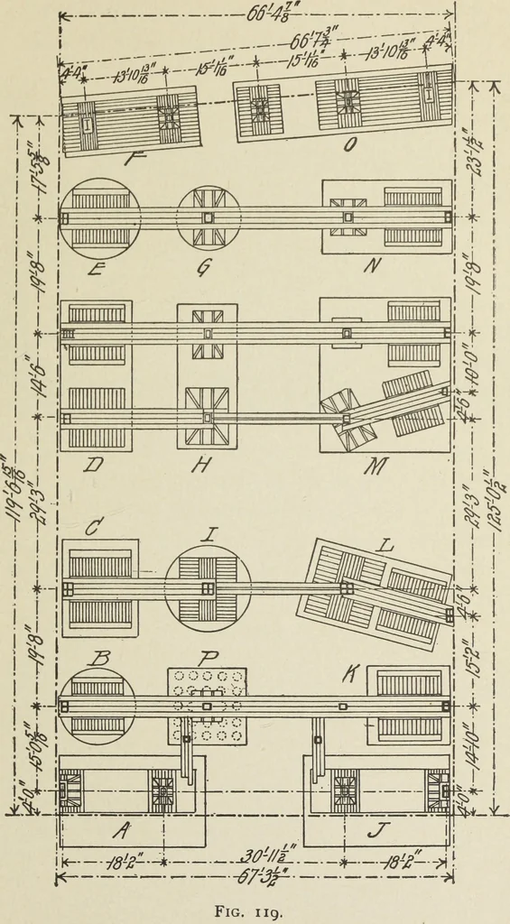 An illustration from Architectural engineering. With special reference to high building construction, including many examples of Chicago office buildings, 1895, leaf 218