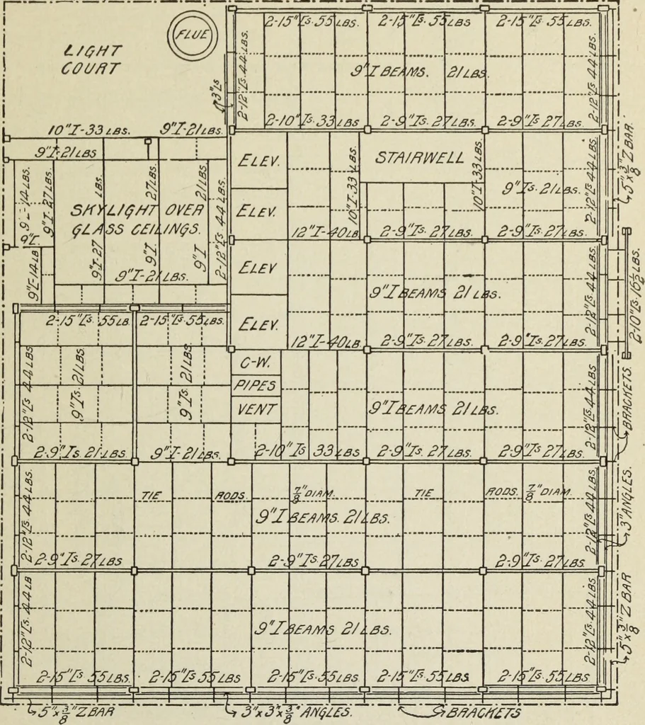 An illustration from Architectural engineering. With special reference to high building construction, including many examples of Chicago office buildings, 1895, leaf 62
