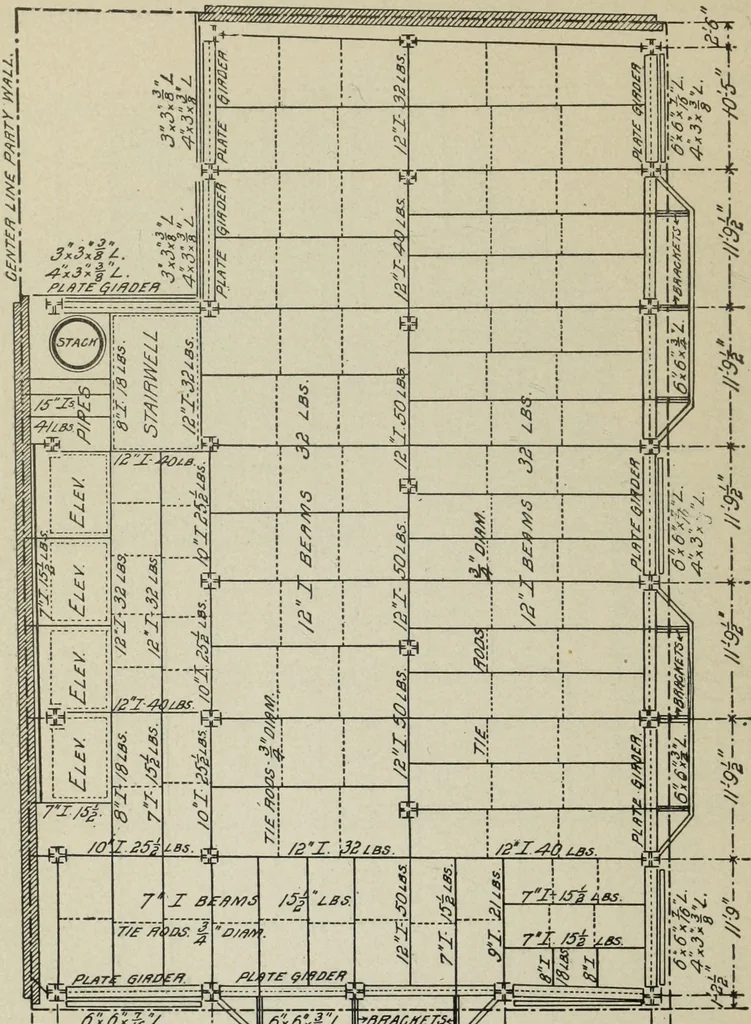 An illustration from Architectural engineering. With special reference to high building construction, including many examples of Chicago office buildings, 1895, leaf 63