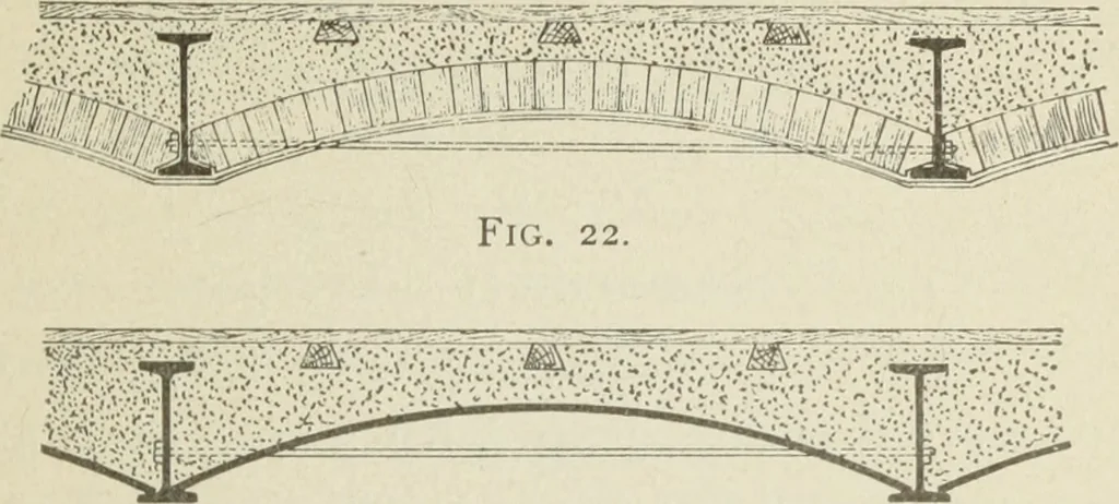 An illustration from Architectural engineering. With special reference to high building construction, including many examples of Chicago office buildings, 1895, leaf 74
