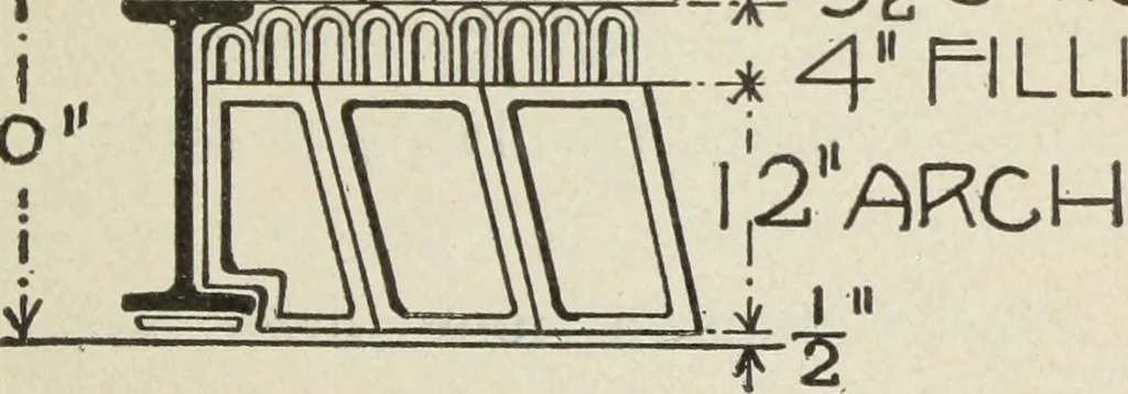 An illustration from Architectural engineering. With special reference to high building construction, including many examples of Chicago office buildings, 1895, leaf 76