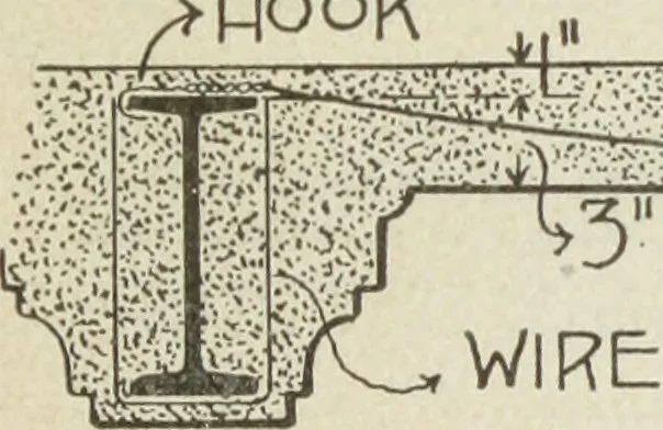 An illustration from Architectural engineering. With special reference to high building construction, including many examples of Chicago office buildings, 1895, leaf 88