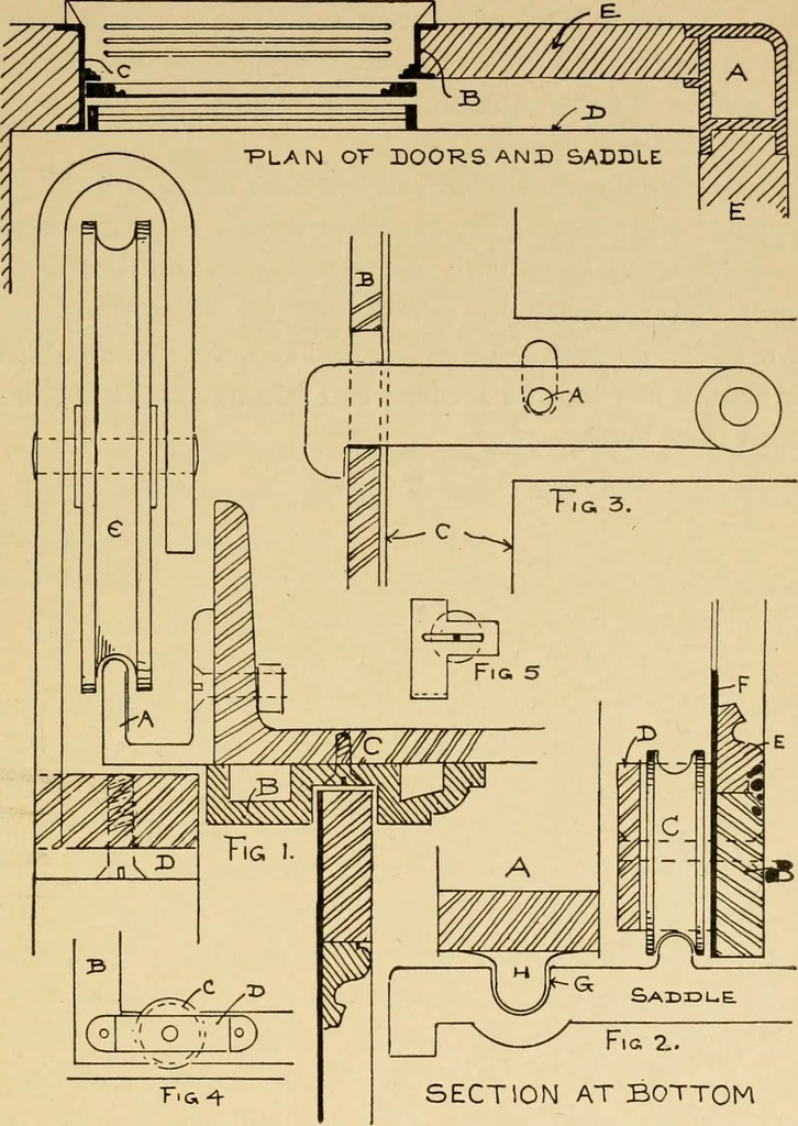 An illustration from Architectural iron and steel, and its application in the construction of buildings ... specifications of ironwork ... tables selected expressly for this work ... by Wm. H. Birkmire, 1905, leaf 112