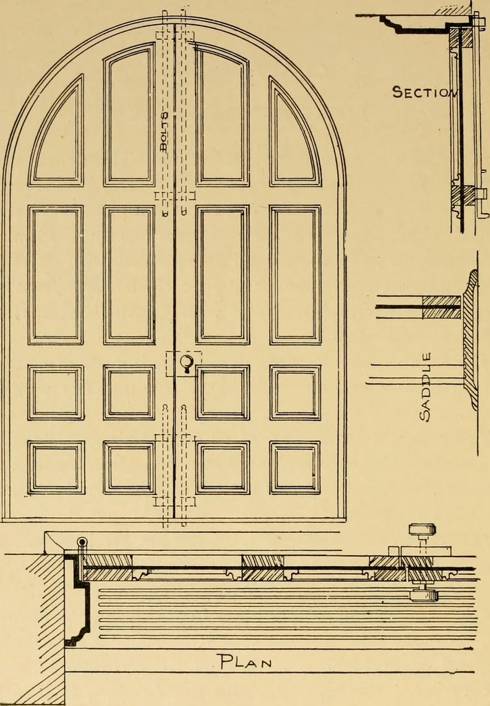 An illustration from Architectural iron and steel, and its application in the construction of buildings ... specifications of ironwork ... tables selected expressly for this work ... by Wm. H. Birkmire, 1905, leaf 115