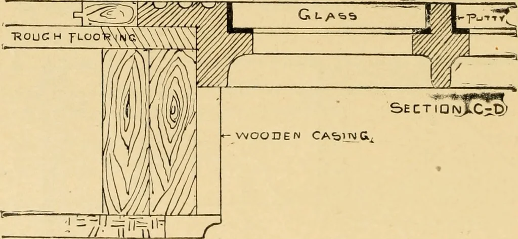An illustration from Architectural iron and steel, and its application in the construction of buildings ... specifications of ironwork ... tables selected expressly for this work ... by Wm. H. Birkmire, 1905, leaf 123
