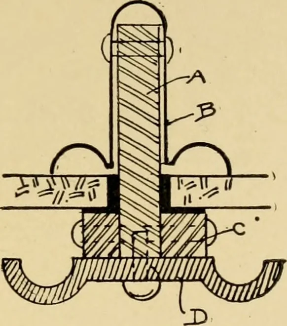 An illustration from Architectural iron and steel, and its application in the construction of buildings ... specifications of ironwork ... tables selected expressly for this work ... by Wm. H. Birkmire, 1905, leaf 126