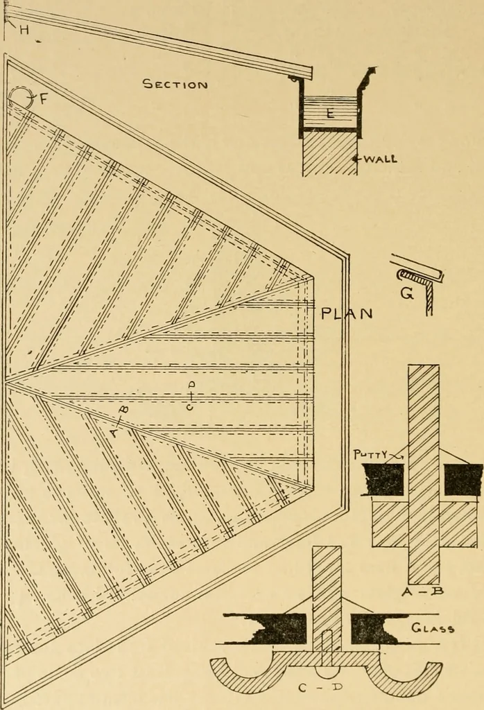 An illustration from Architectural iron and steel, and its application in the construction of buildings ... specifications of ironwork ... tables selected expressly for this work ... by Wm. H. Birkmire, 1905, leaf 127