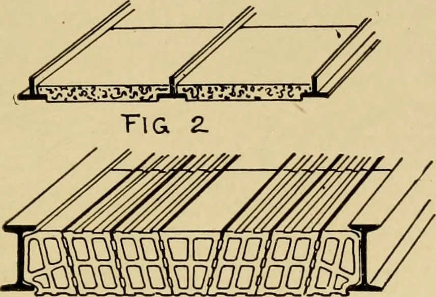 An illustration from Architectural iron and steel, and its application in the construction of buildings ... specifications of ironwork ... tables selected expressly for this work ... by Wm. H. Birkmire, 1905, leaf 130