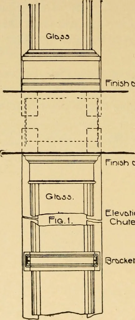 An illustration from Architectural iron and steel, and its application in the construction of buildings ... specifications of ironwork ... tables selected expressly for this work ... by Wm. H. Birkmire, 1905, leaf 139