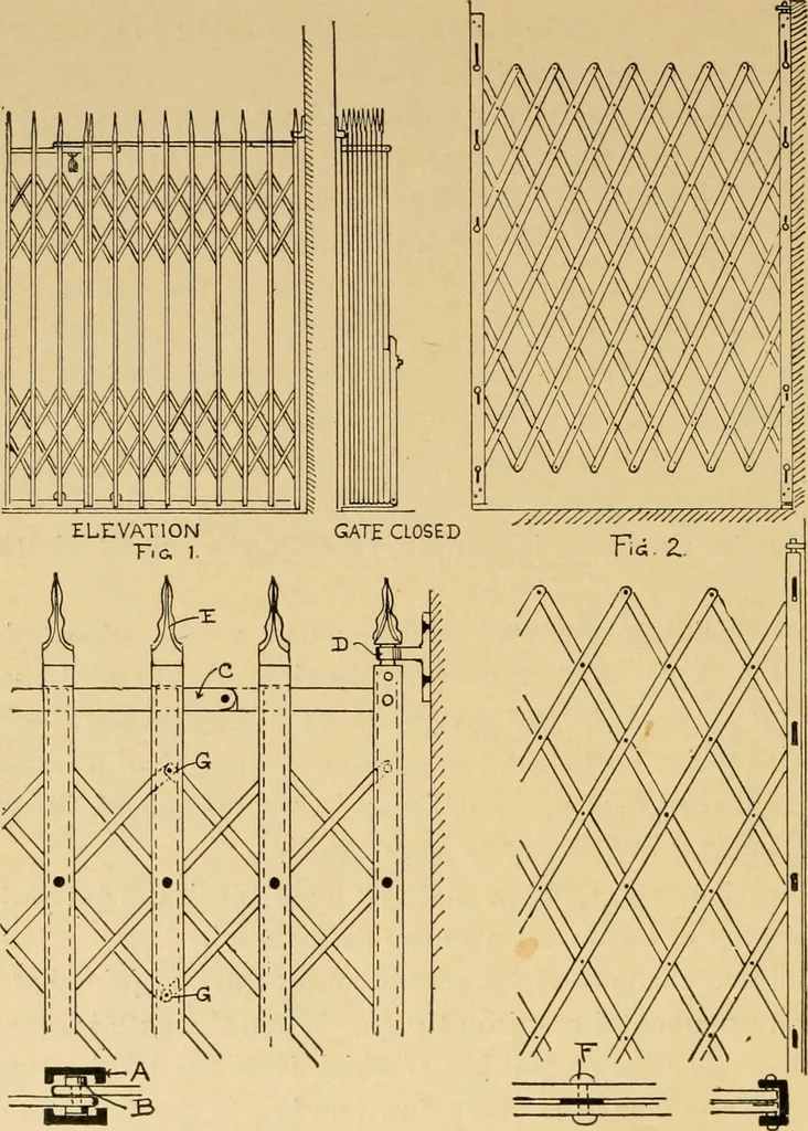 An illustration from Architectural iron and steel, and its application in the construction of buildings ... specifications of ironwork ... tables selected expressly for this work ... by Wm. H. Birkmire, 1905, leaf 141