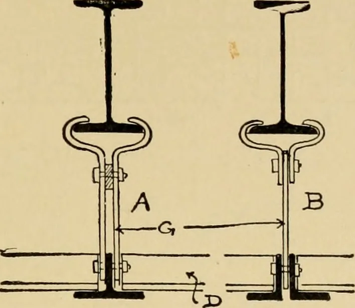 An illustration from Architectural iron and steel, and its application in the construction of buildings ... specifications of ironwork ... tables selected expressly for this work ... by Wm. H. Birkmire, 1905, leaf 144