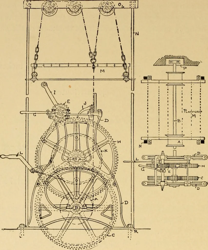 An illustration from Architectural iron and steel, and its application in the construction of buildings ... specifications of ironwork ... tables selected expressly for this work ... by Wm. H. Birkmire, 1905, leaf 147