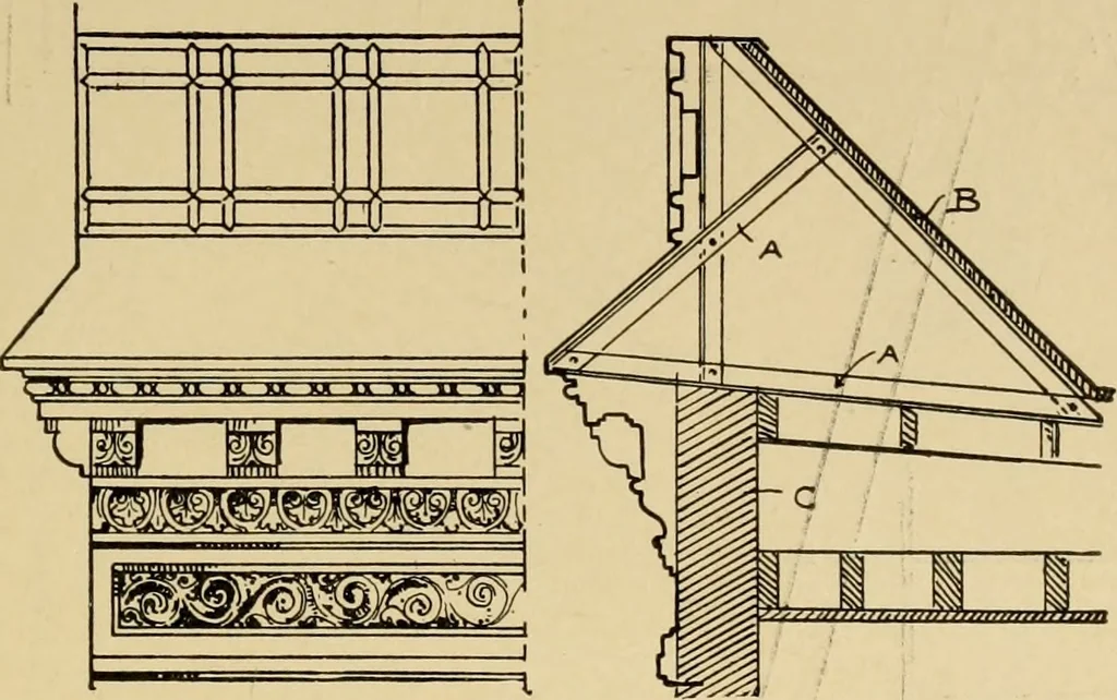 An illustration from Architectural iron and steel, and its application in the construction of buildings ... specifications of ironwork ... tables selected expressly for this work ... by Wm. H. Birkmire, 1905, leaf 150