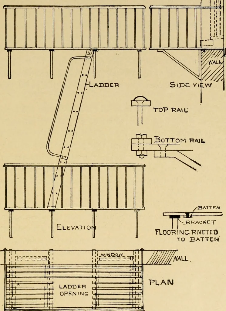 An illustration from Architectural iron and steel, and its application in the construction of buildings ... specifications of ironwork ... tables selected expressly for this work ... by Wm. H. Birkmire, 1905, leaf 154