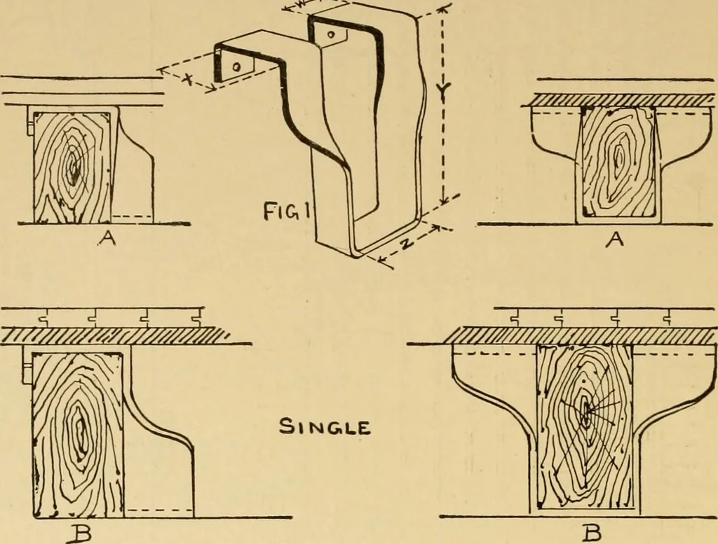 An illustration from Architectural iron and steel, and its application in the construction of buildings ... specifications of ironwork ... tables selected expressly for this work ... by Wm. H. Birkmire, 1905, leaf 159