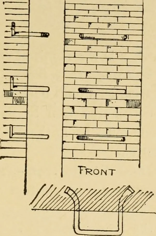 An illustration from Architectural iron and steel, and its application in the construction of buildings ... specifications of ironwork ... tables selected expressly for this work ... by Wm. H. Birkmire, 1905, leaf 162