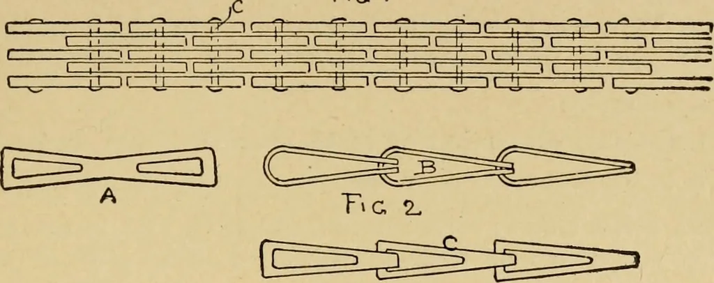 An illustration from Architectural iron and steel, and its application in the construction of buildings ... specifications of ironwork ... tables selected expressly for this work ... by Wm. H. Birkmire, 1905, leaf 172