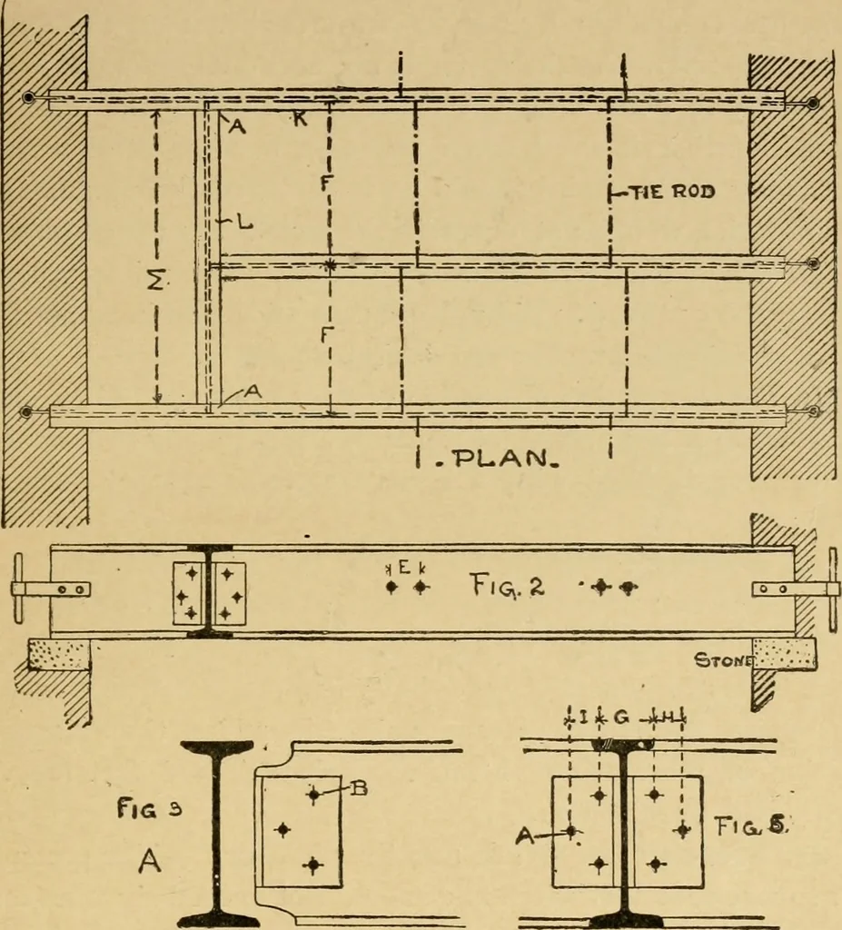 An illustration from Architectural iron and steel, and its application in the construction of buildings ... specifications of ironwork ... tables selected expressly for this work ... by Wm. H. Birkmire, 1905, leaf 36