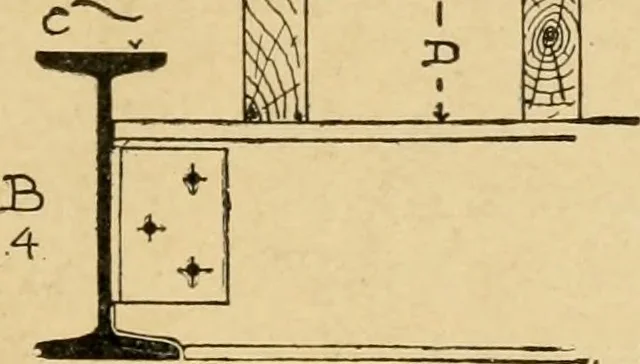 An illustration from Architectural iron and steel, and its application in the construction of buildings ... specifications of ironwork ... tables selected expressly for this work ... by Wm. H. Birkmire, 1905, leaf 36