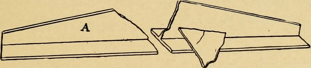 An illustration from Architectural iron and steel, and its application in the construction of buildings ... specifications of ironwork ... tables selected expressly for this work ... by Wm. H. Birkmire, 1905, leaf 52