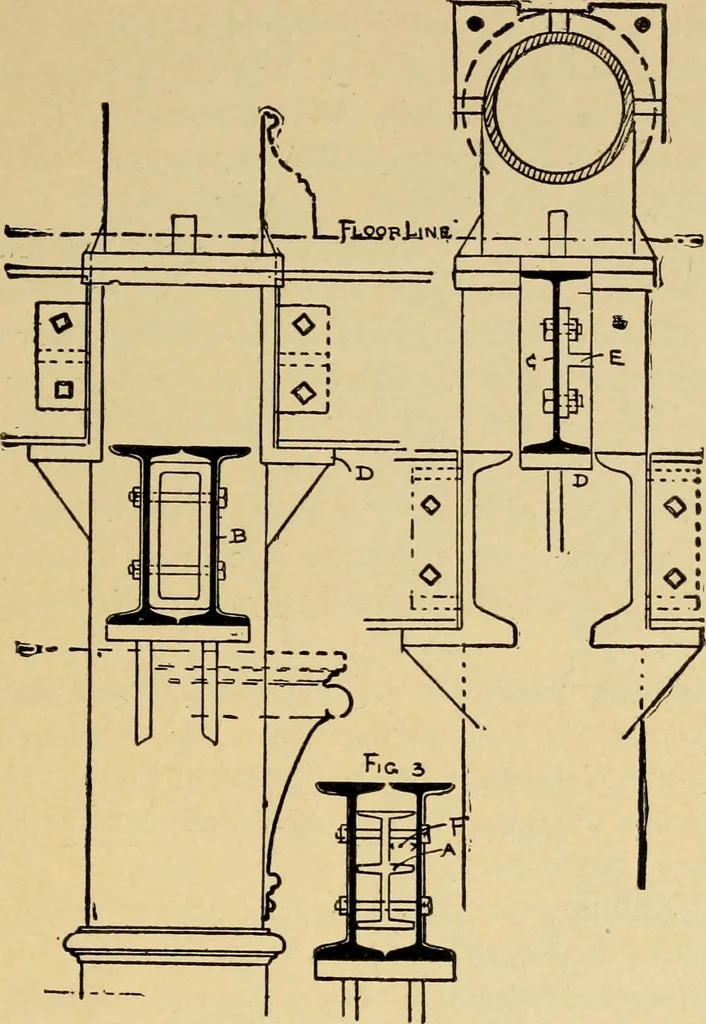 An illustration from Architectural iron and steel, and its application in the construction of buildings ... specifications of ironwork ... tables selected expressly for this work ... by Wm. H. Birkmire, 1905, leaf 76
