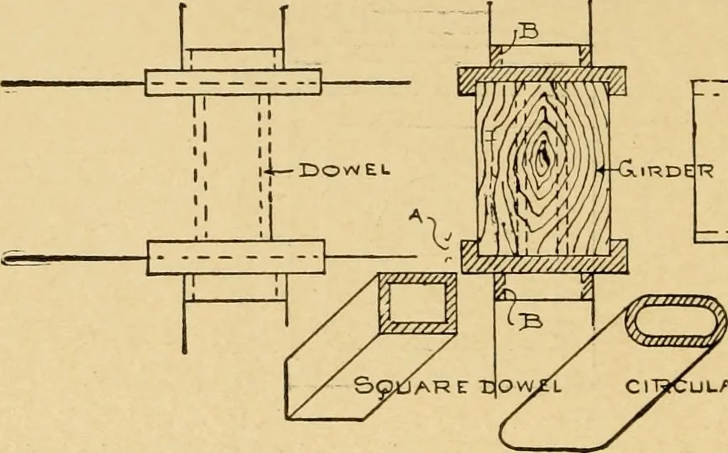 An illustration from Architectural iron and steel, and its application in the construction of buildings ... specifications of ironwork ... tables selected expressly for this work ... by Wm. H. Birkmire, 1905, leaf 85