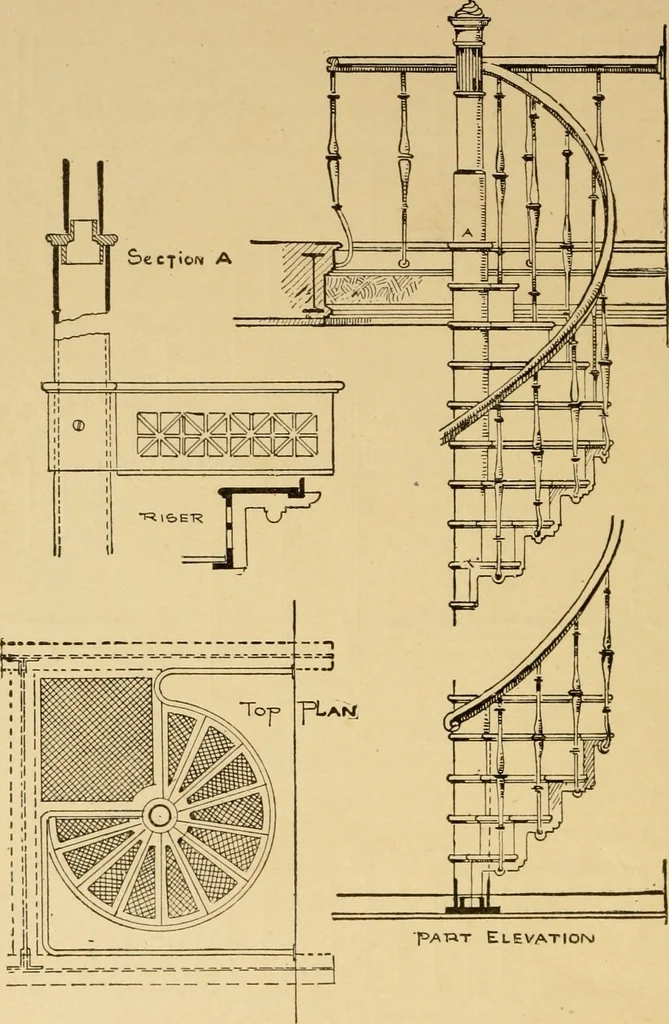An illustration from Architectural iron and steel, and its application in the construction of buildings ... specifications of ironwork ... tables selected expressly for this work ... by Wm. H. Birkmire, 1905, leaf 95