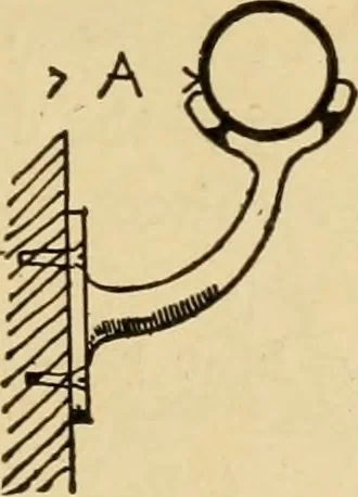An illustration from Architectural iron and steel, and its application in the construction of buildings ... specifications of ironwork ... tables selected expressly for this work ... by Wm. H. Birkmire, 1905, leaf 98