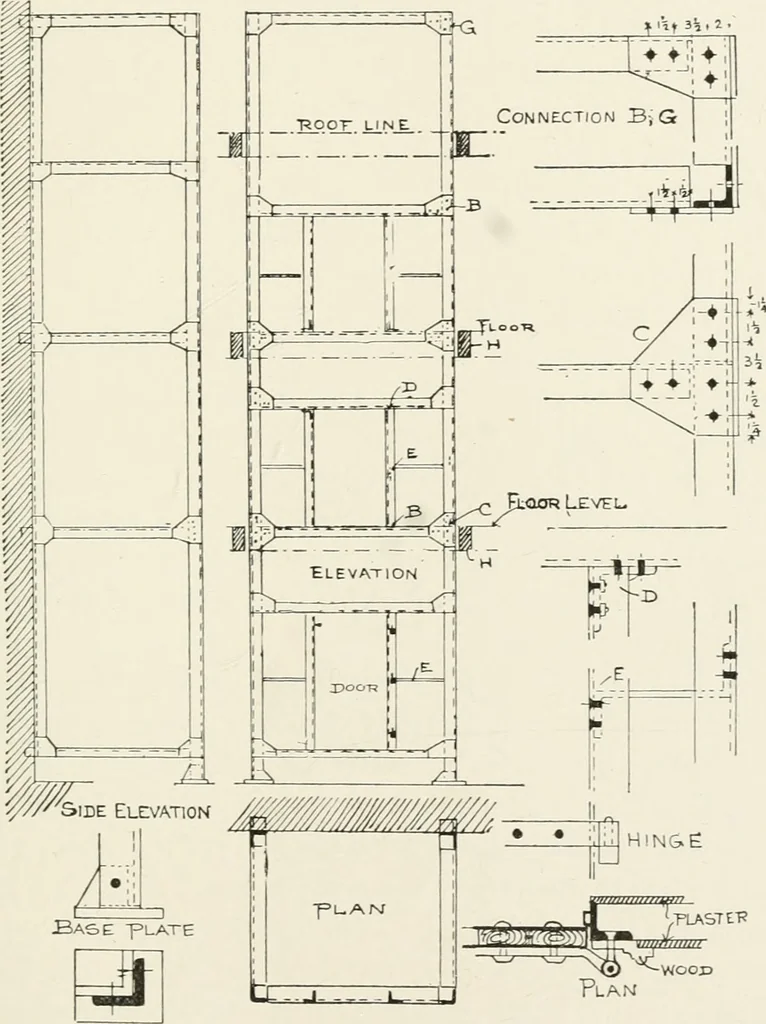 An illustration from Architectural iron and steel : and its application in the construction of buildings, including beams and girders in floor construction, rolled iron struts, wrought and cast-iron columns, fire-proof columns, column connections, cast-iron lintels, roof trusses, stairways, elevator enclosures, ornamental iron, floor lights, and skylights, vault lights, doors, and shutters, window guards and grilles, etc., etc., with specification of ironwork and selected papers in relation to ironwork, from a revision of the present law before the legislature affecting public interests in the city of New York, in so far as the same regulates the construction of buildings in said city, tables selected expressly for this work, of the properties of beams, channels, tees and angles, used as beams, struts and columns, weights of iron and steel bars, capacity of tanks, areas of circles, weights of circular and square cast-iron columns, weights of substances, tables of squares, cubes, etc., weights of sheet copper, brass and iron, etc, 1892, leaf 112