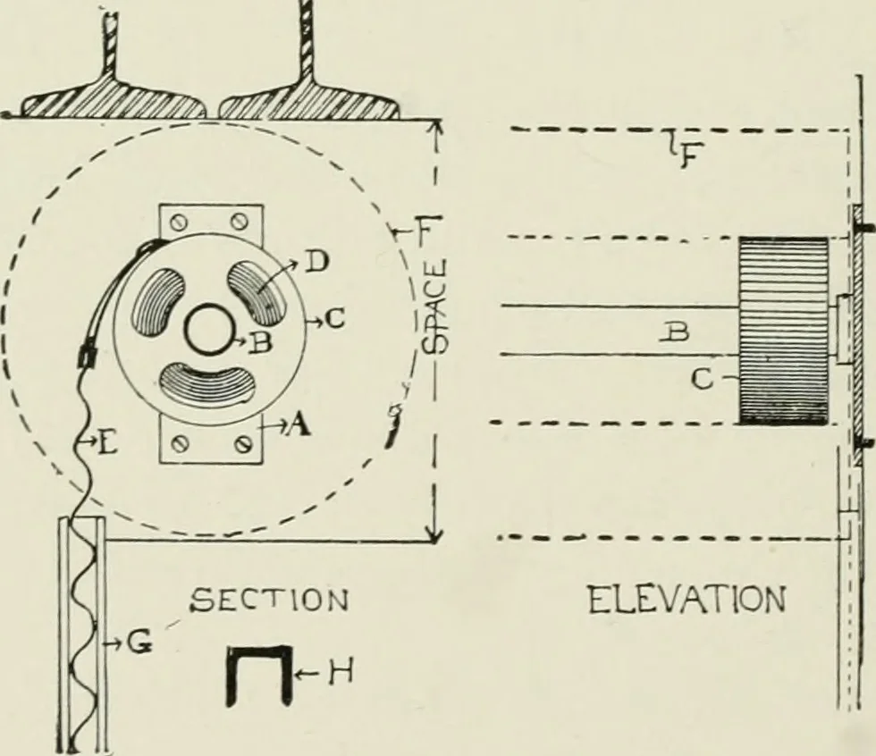 An illustration from Architectural iron and steel : and its application in the construction of buildings, including beams and girders in floor construction, rolled iron struts, wrought and cast-iron columns, fire-proof columns, column connections, cast-iron lintels, roof trusses, stairways, elevator enclosures, ornamental iron, floor lights, and skylights, vault lights, doors, and shutters, window guards and grilles, etc., etc., with specification of ironwork and selected papers in relation to ironwork, from a revision of the present law before the legislature affecting public interests in the city of New York, in so far as the same regulates the construction of buildings in said city, tables selected expressly for this work, of the properties of beams, channels, tees and angles, used as beams, struts and columns, weights of iron and steel bars, capacity of tanks, areas of circles, weights of circular and square cast-iron columns, weights of substances, tables of squares, cubes, etc., weights of sheet copper, brass and iron, etc, 1892, leaf 121